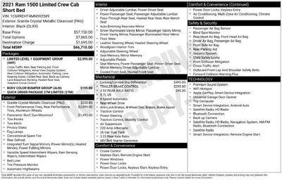 2021 RAM 1500 Limited