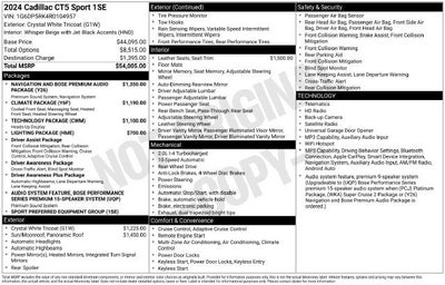 2024 Cadillac CT5 Sport