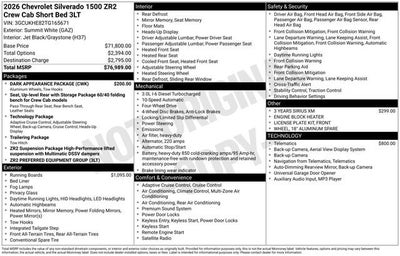 2026 Chevrolet Silverado 1500 ZR2